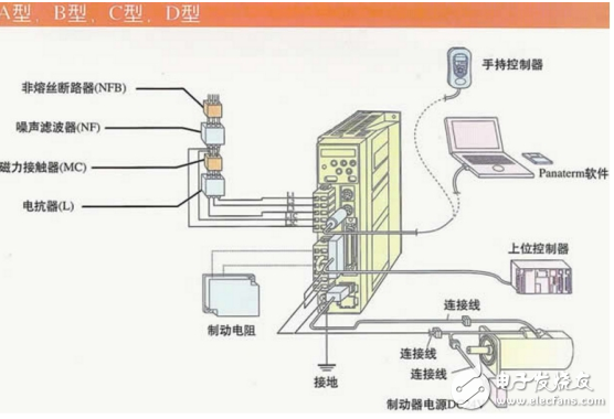 伺服電機(jī)編碼器原理（伺服電機(jī)編碼器幾根線以及接線圖）